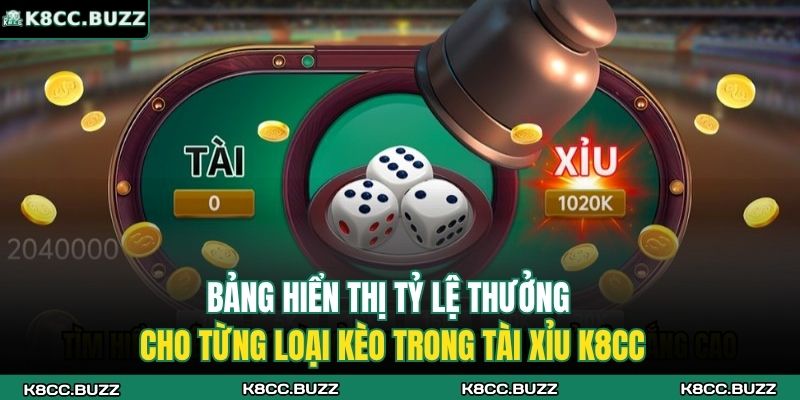 Bảng hiển thị tỷ lệ thưởng cho từng loại kèo trong tài xỉu K8CC