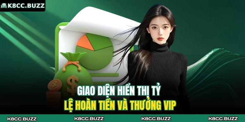 Giao diện hiển thị tỷ lệ hoàn tiền và thưởng VIP