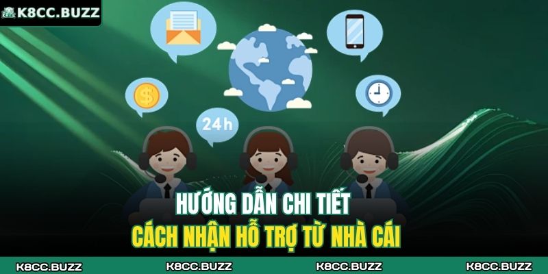 Hướng dẫn chi tiết cách nhận hỗ trợ từ nhà cái