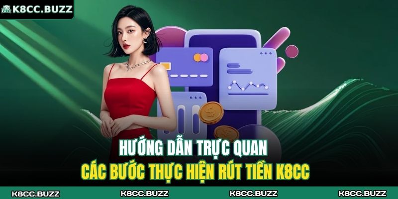 Hướng dẫn trực quan các bước thực hiện rút tiền K8CC