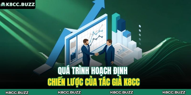 Quá trình hoạch định chiến lược của Tác giả K8CC