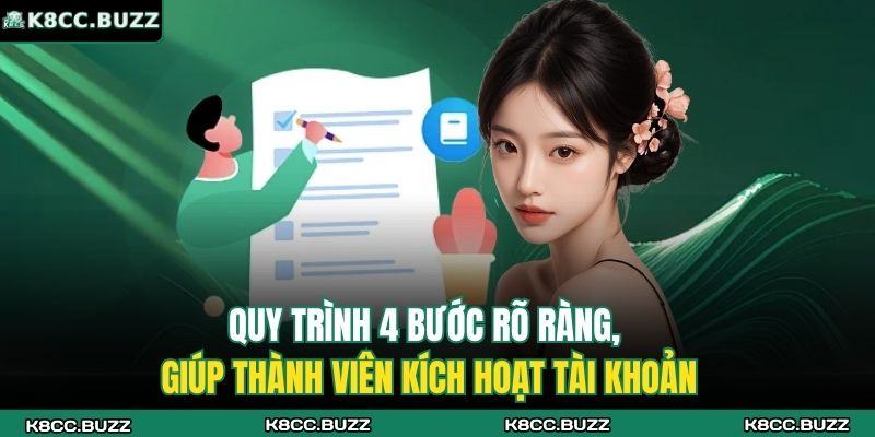 Quy trình 4 bước rõ ràng, giúp thành viên kích hoạt tài khoản